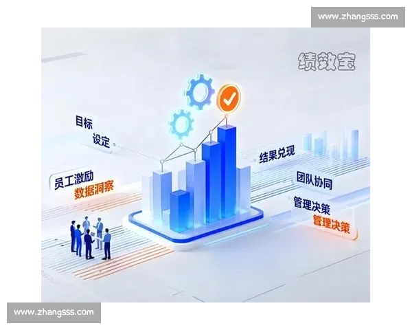 以奖金为驱动的企业激励改革与团队绩效提升之路探索与实施实践
