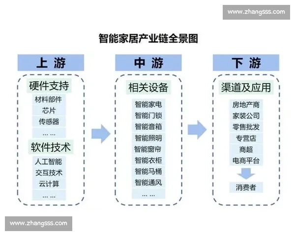 以出线为中心的赛事策略与关键阶段全景解读与长期目标展望分析要点