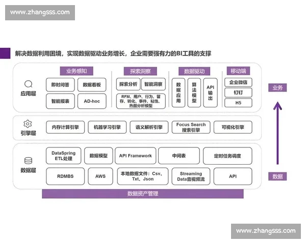 以巅峰视角解码时代浪潮中的突破力量与未来方向发展路径与价值重塑