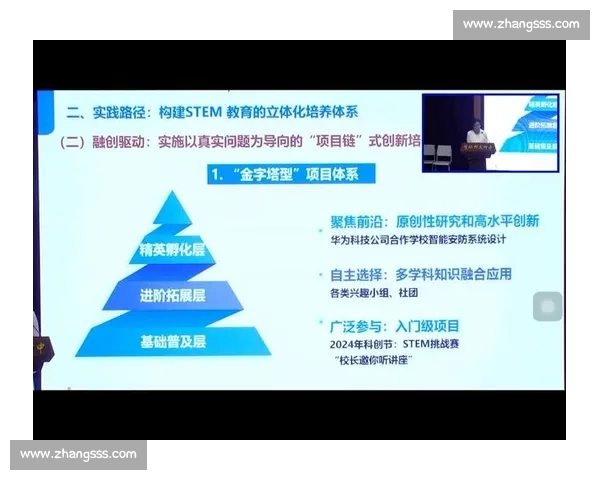 以能力提升为核心推动人才成长与组织高质量发展的实践路径探索