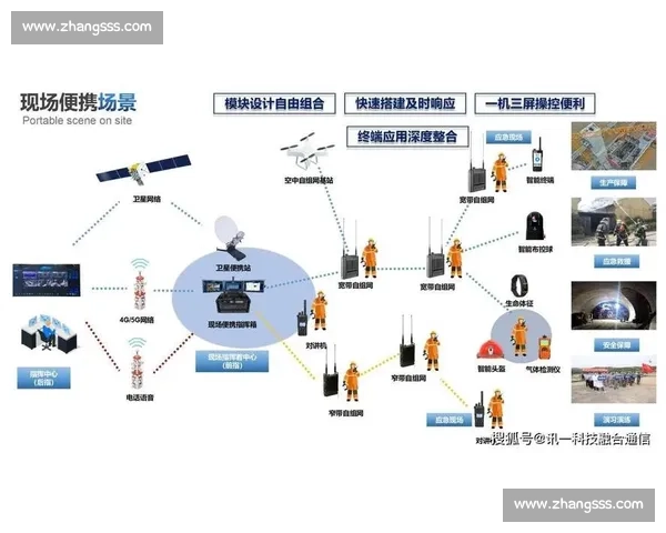 以指挥体系优化为核心提升组织协同与决策效率的战略研究